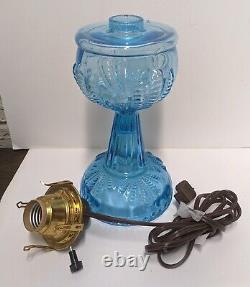 READ Antique Oil Kerosene Lamp Blue Turkey foot US Glass